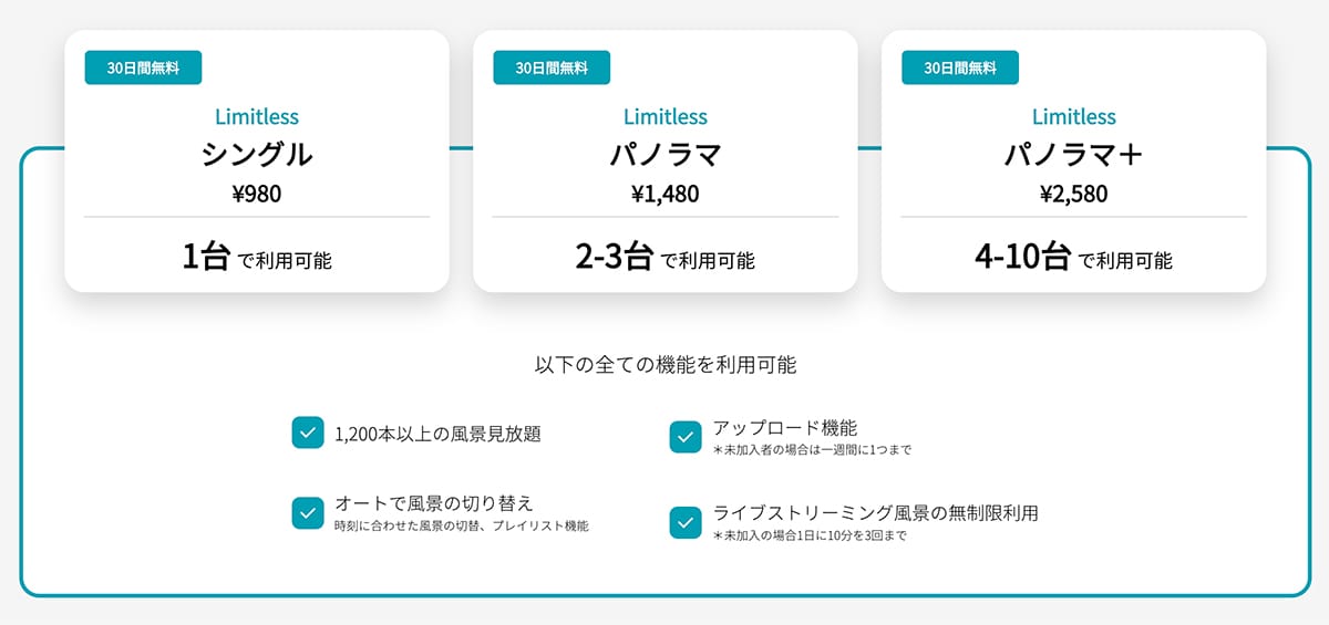 リミットレスプランの内容