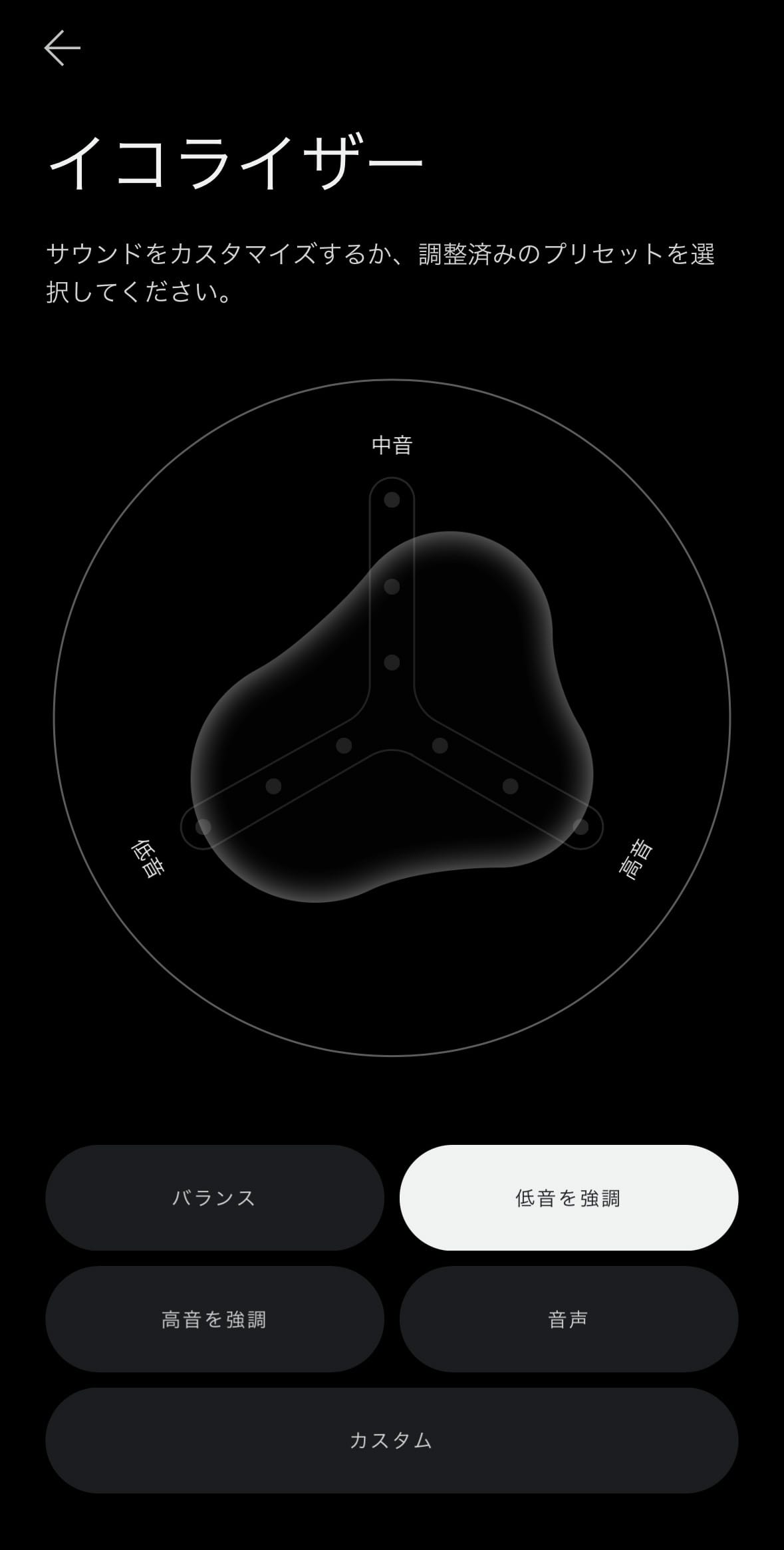 プリセットは予め4つ用意されている