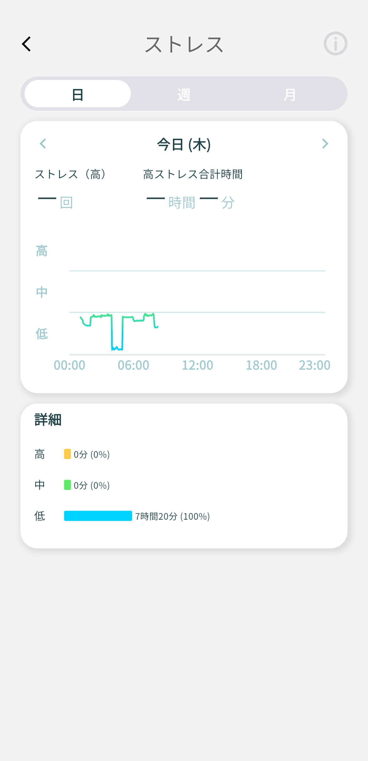スマートリカバリーリング レビュー,スマートリカバリーリング
