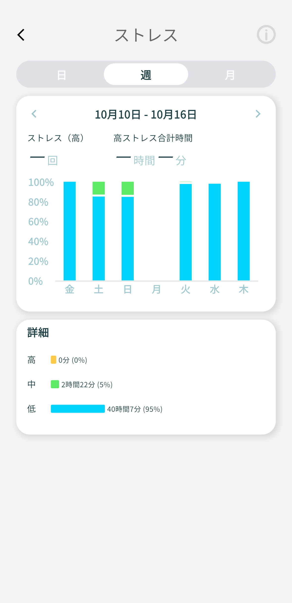 スマートリカバリーリング レビュー,スマートリカバリーリング
