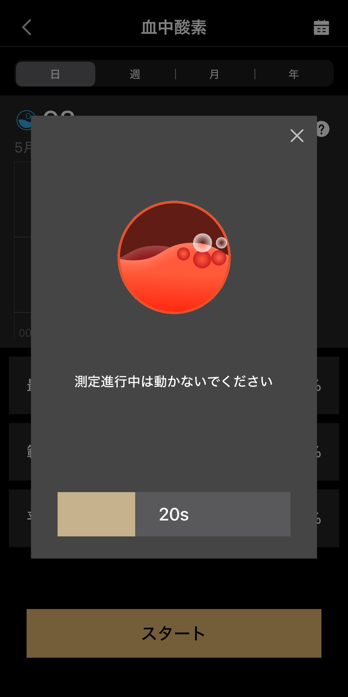 血中酸素濃度を計測