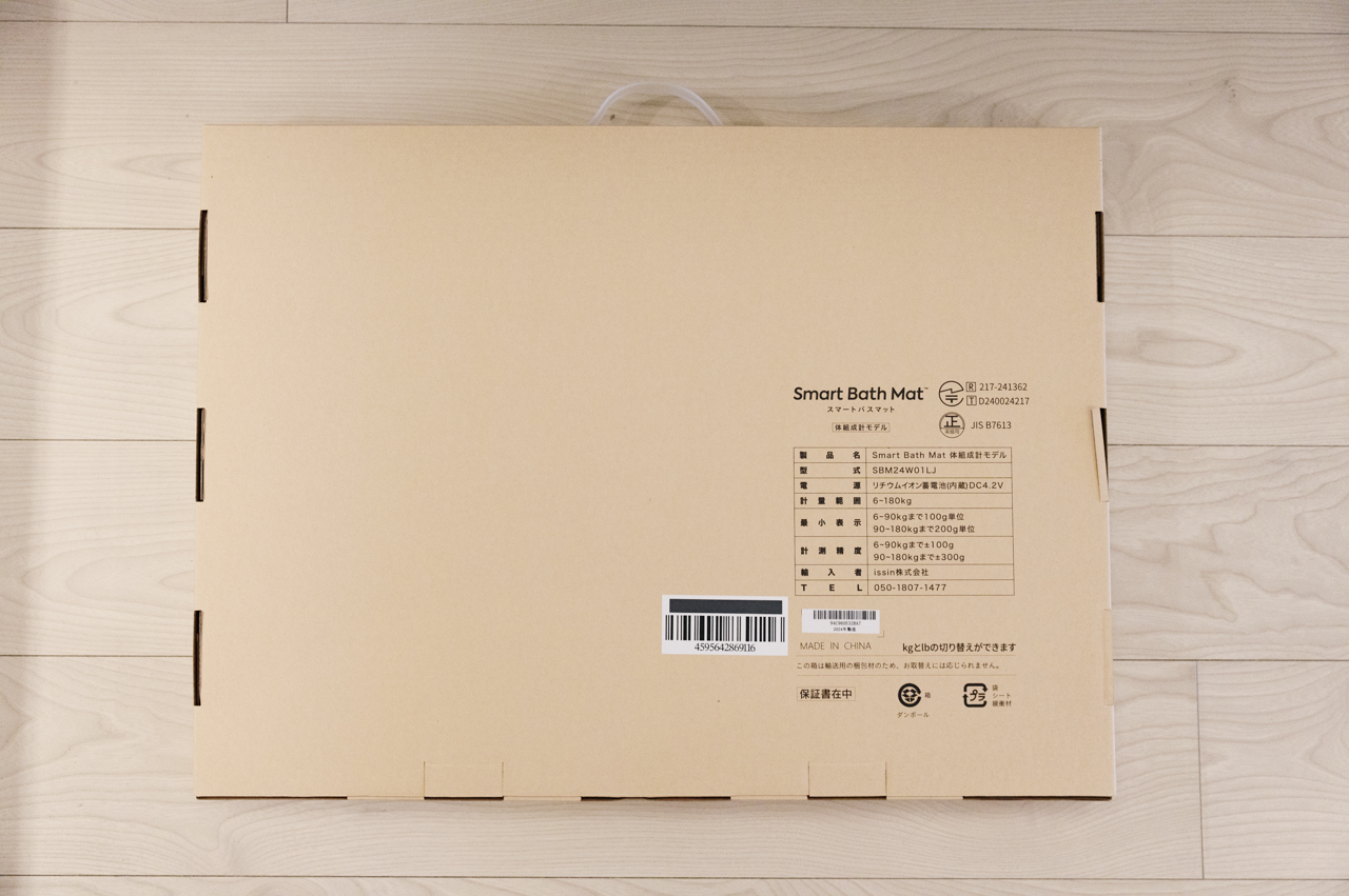 パッケージ裏面