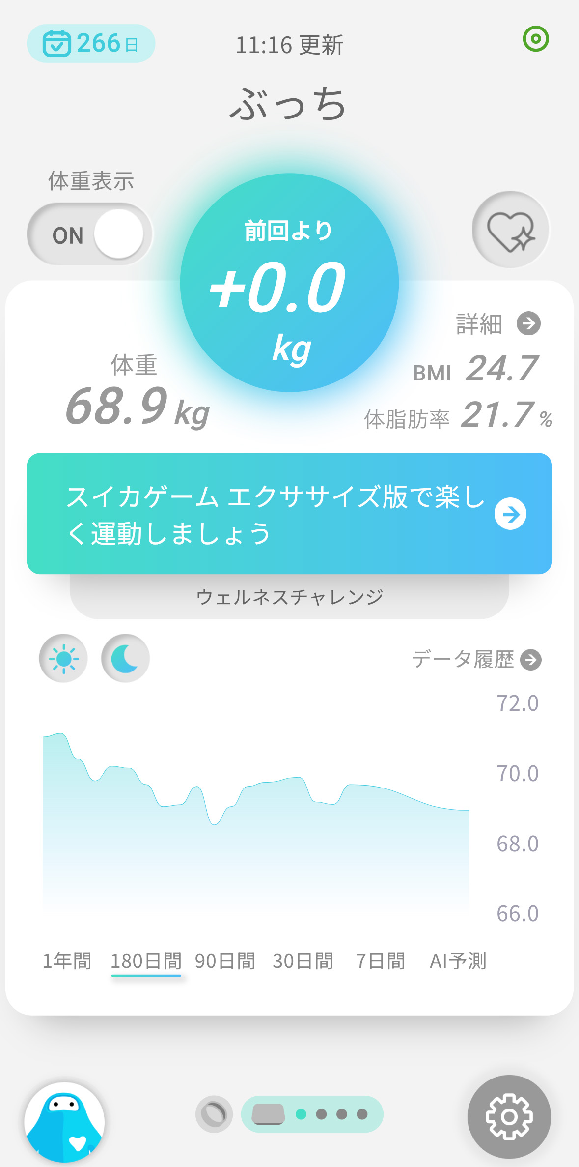 smart bathmat body composition c