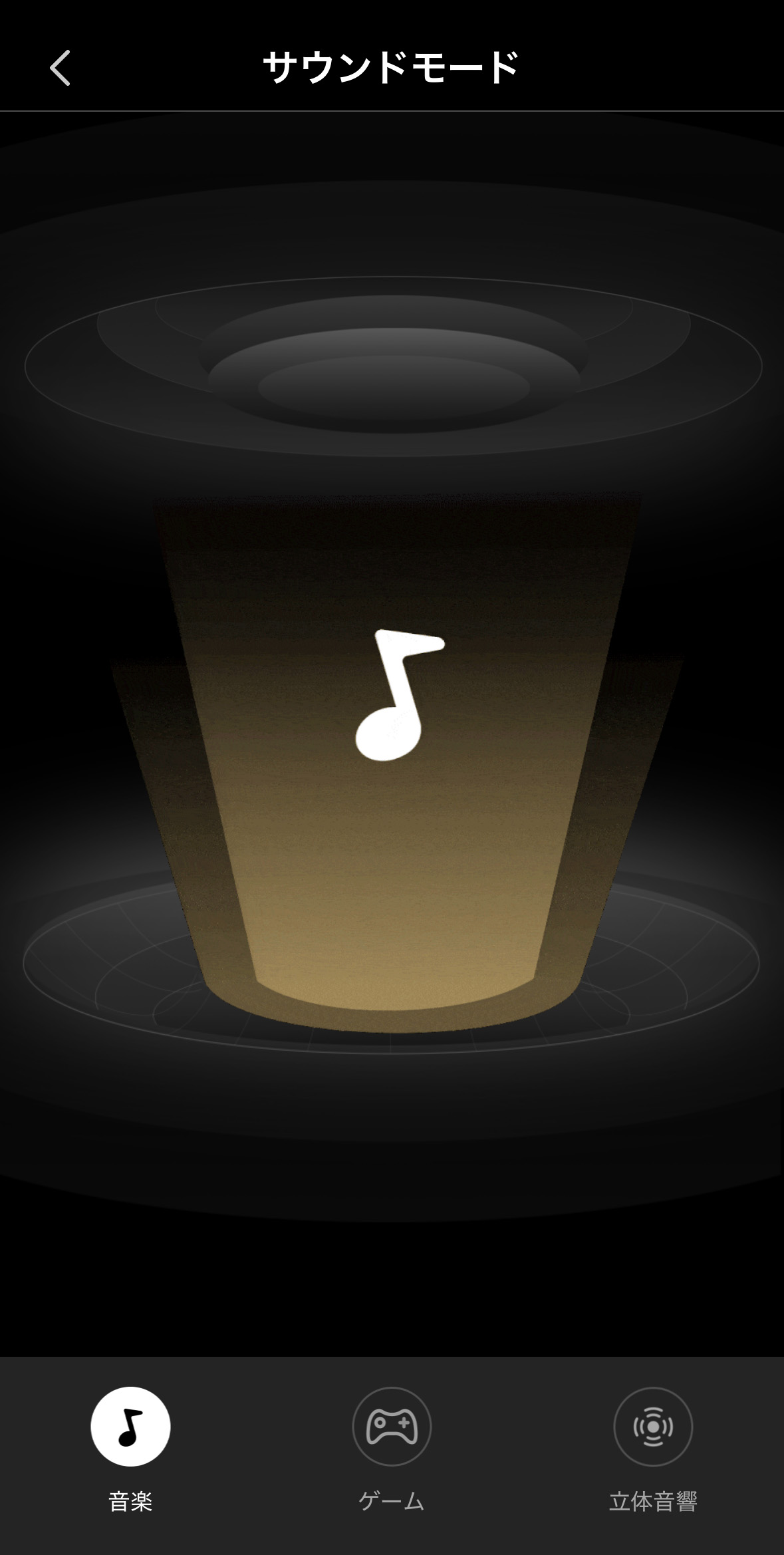 サウンドモード音楽