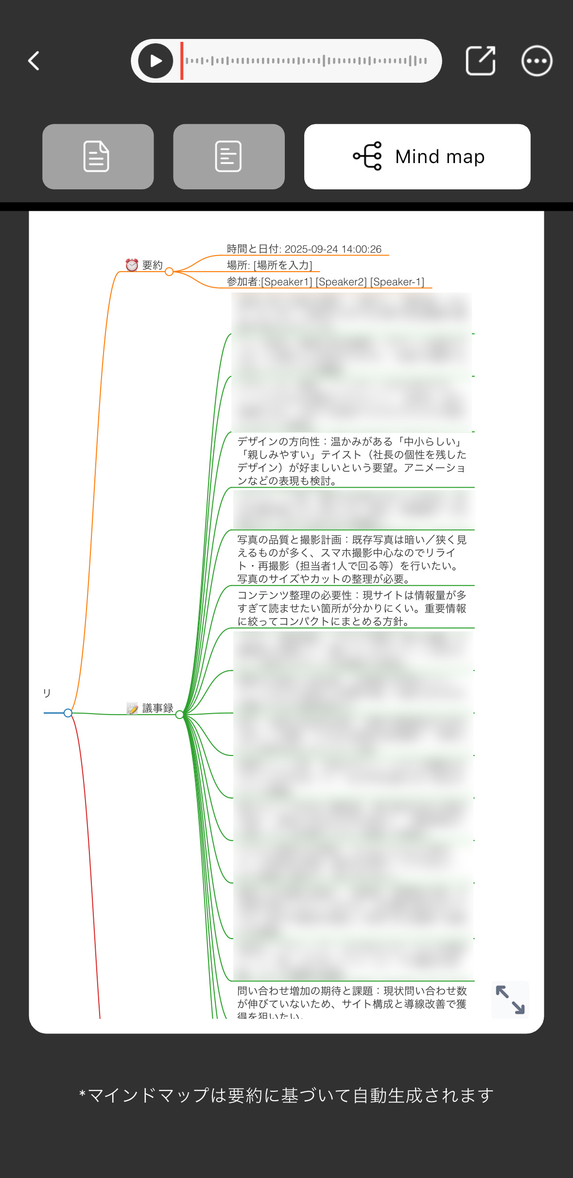 FOSMET X Note Rec10 レビュー/超薄型のAIボイスレコーダー。専用ケースはMagSafeに対応し使い勝手が良い 36 要約を元にしたマインドマップ