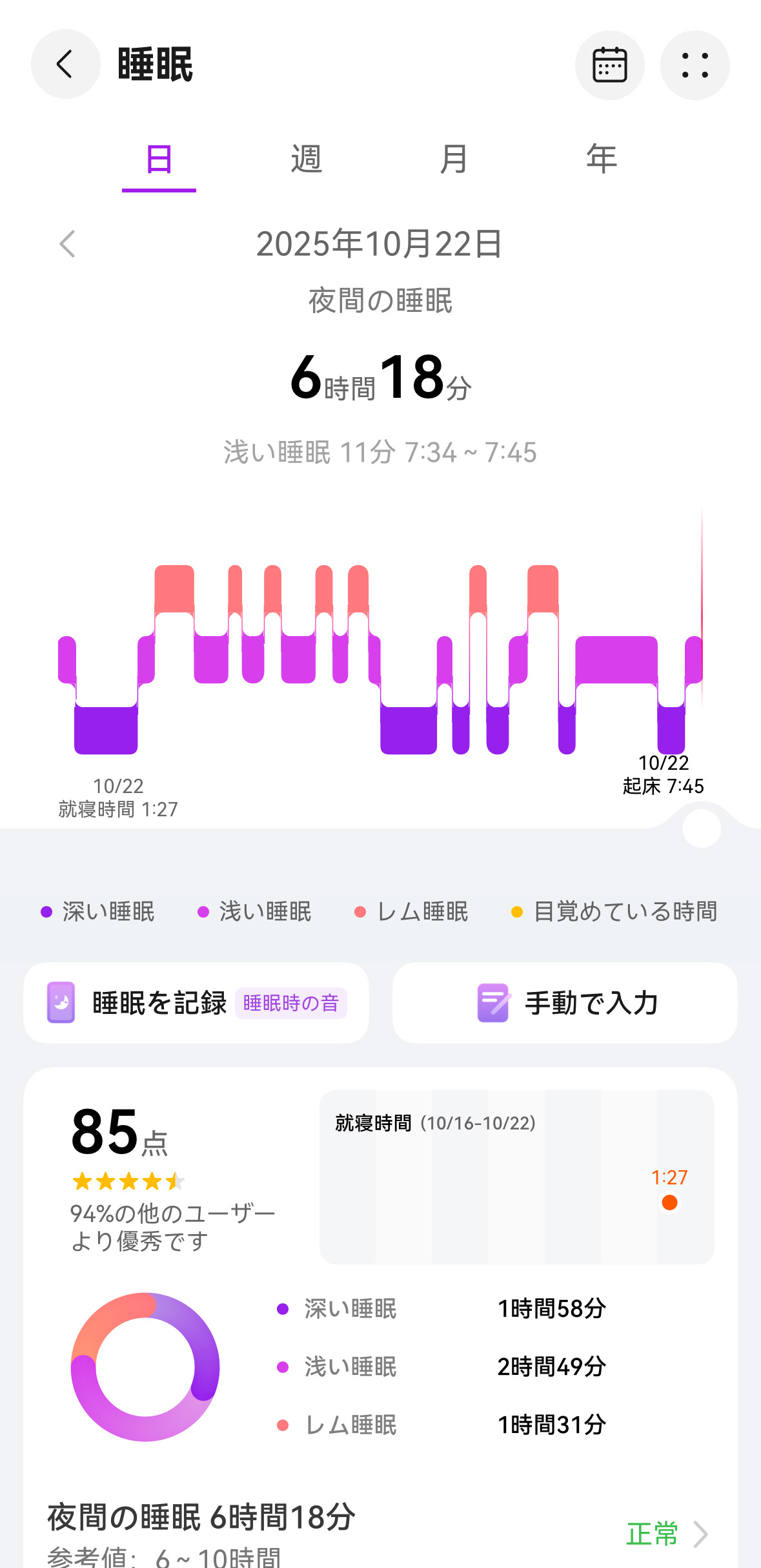 HUAWEI WATCH GT 6 レビュー/驚異的なバッテリー持ちを実現したスマートウォッチ。スポーツにも日常使いにも使え、高級感あるデザインが特徴 25 睡眠トラッカー