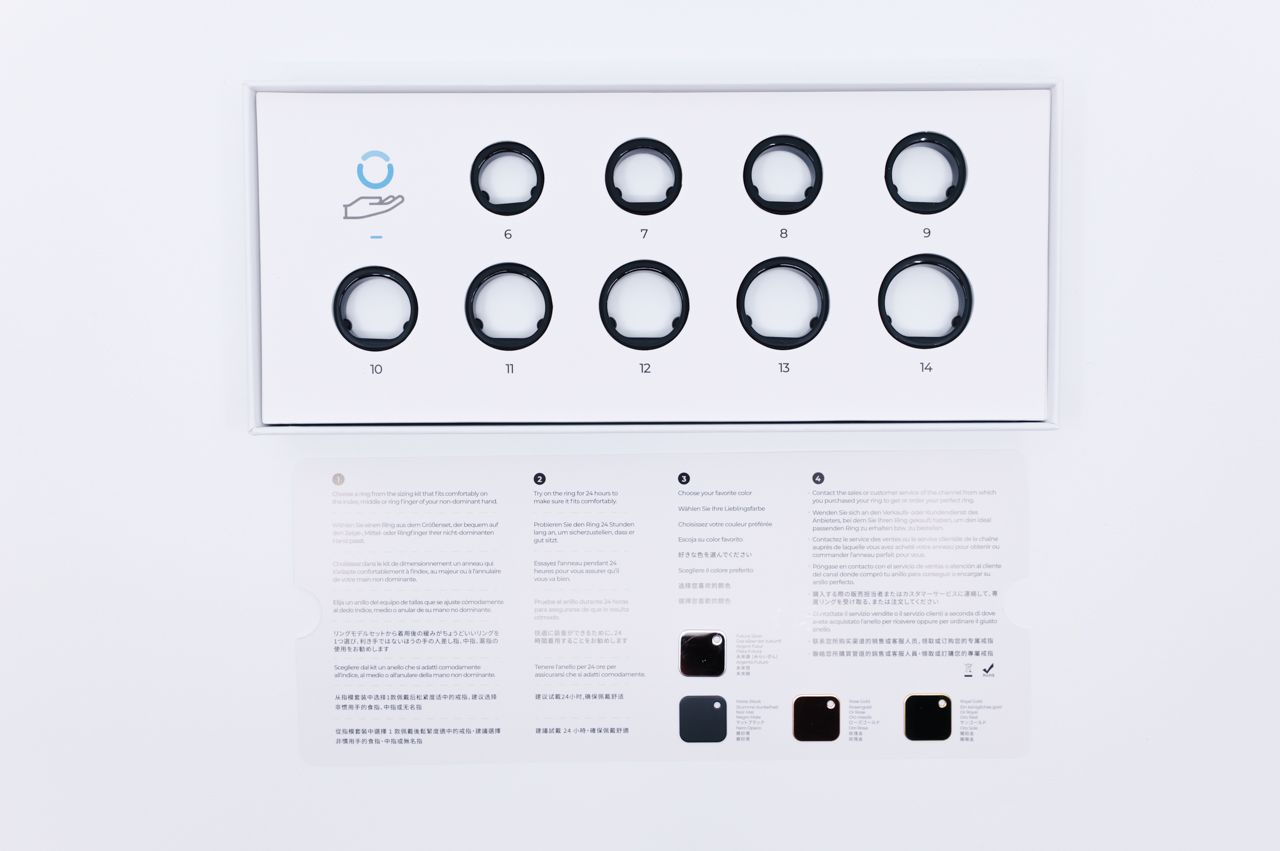 届いたサイジングキット