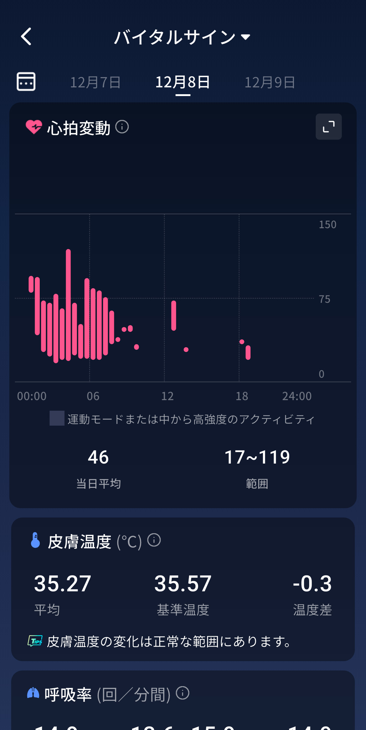 心拍変動なども分かる