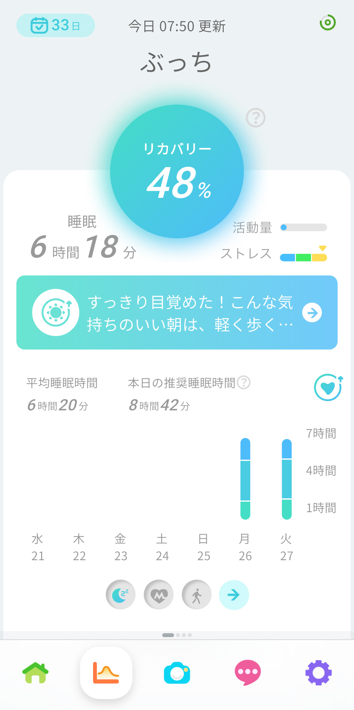 smart recovery ring infobar a