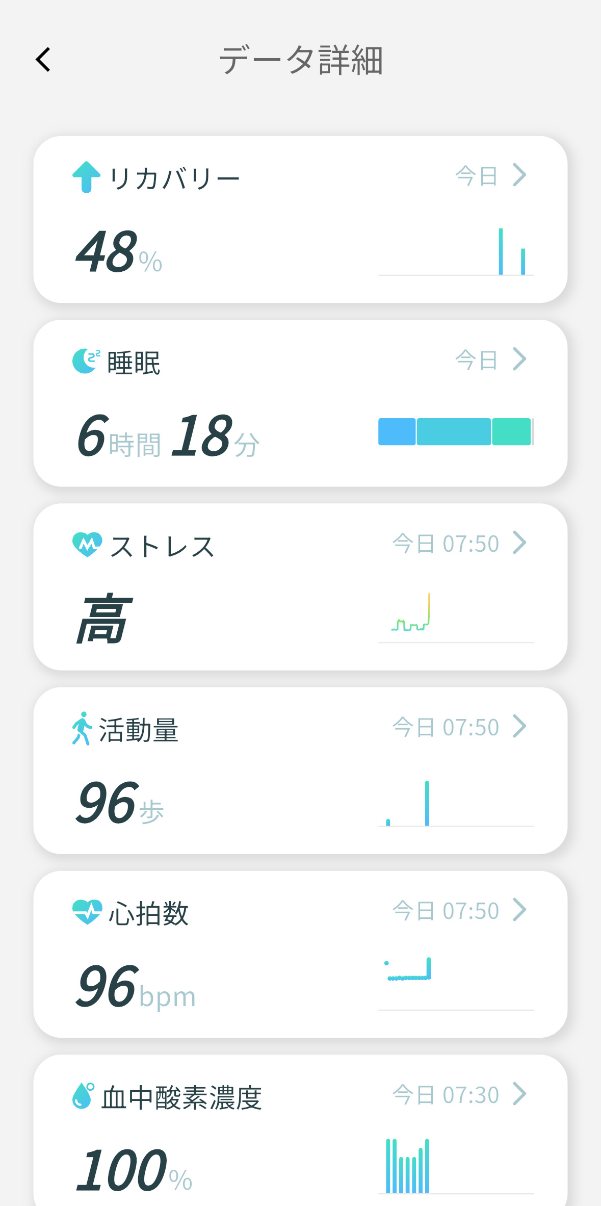 smart recovery ring infobar b