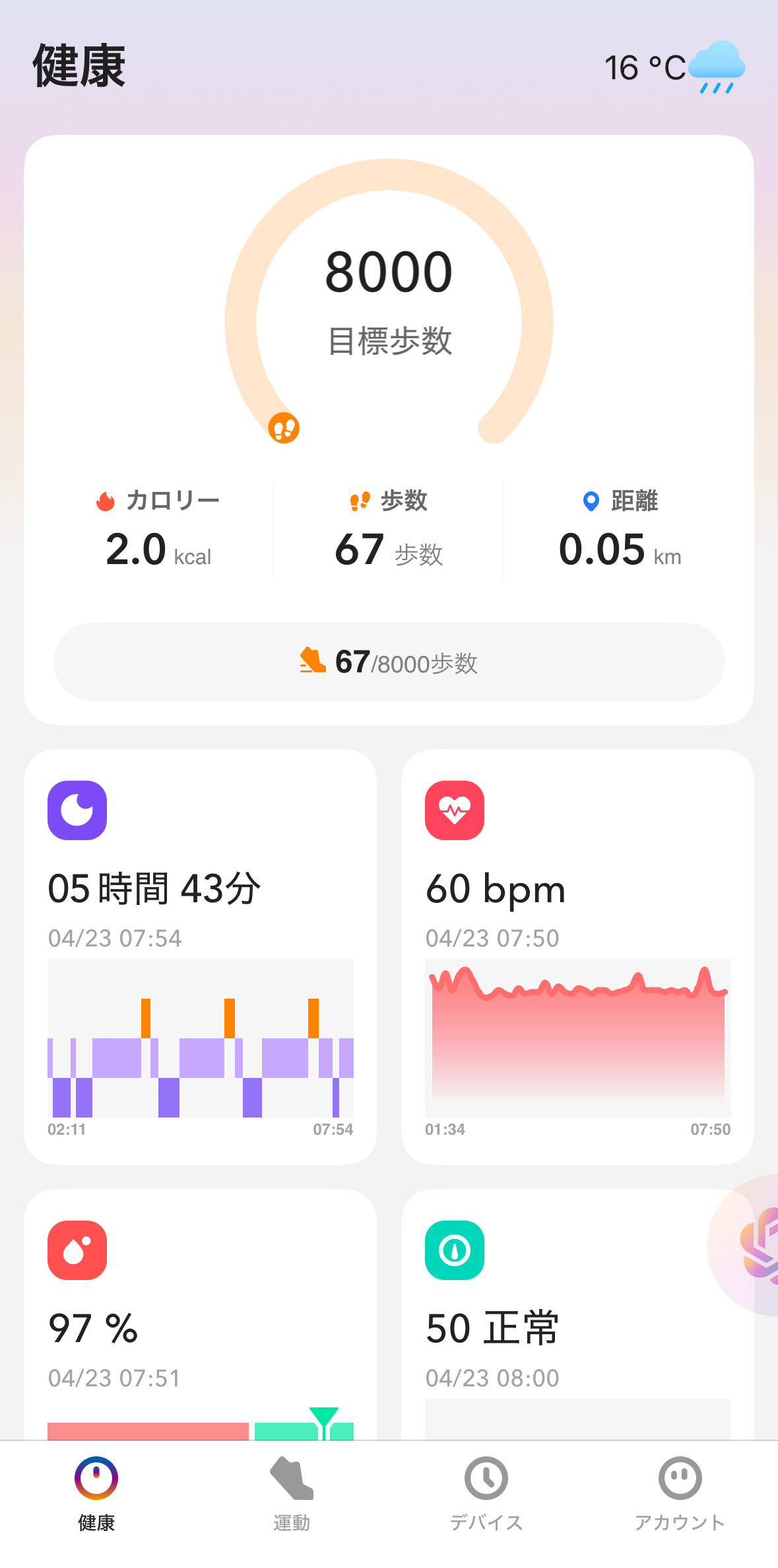 ヘルスケア計測