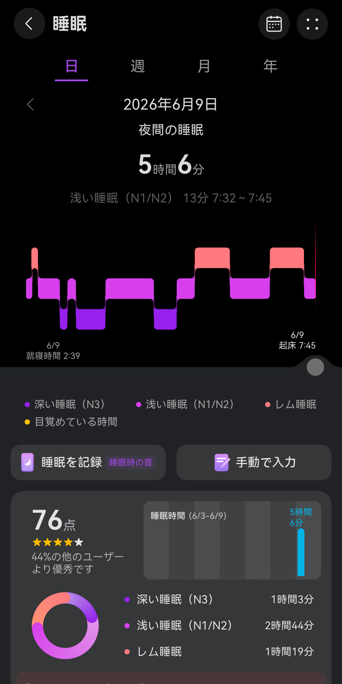 睡眠トラッキング