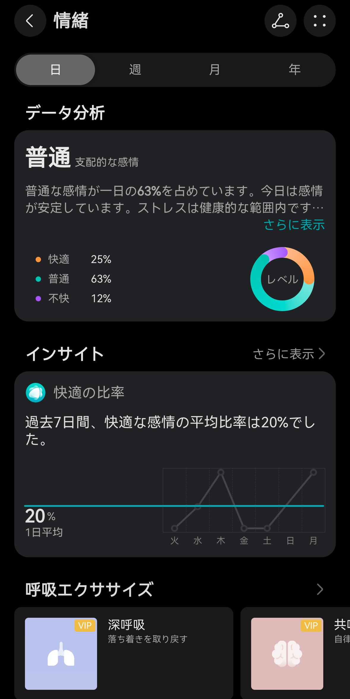 12種類に分類して感情を教えてくれる