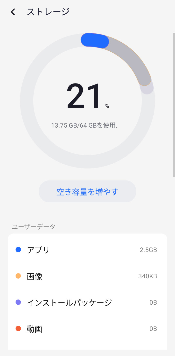 ストレージ容量