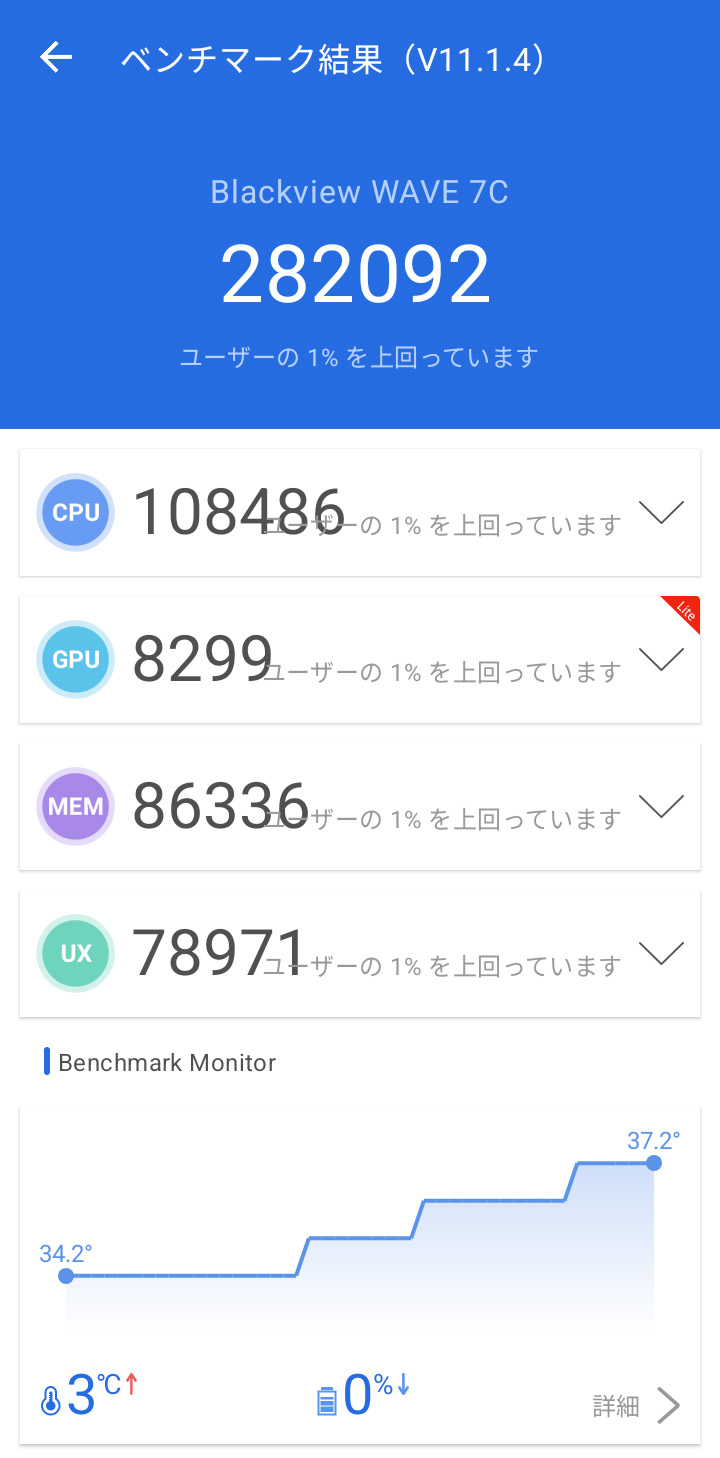 GPUが悪すぎる