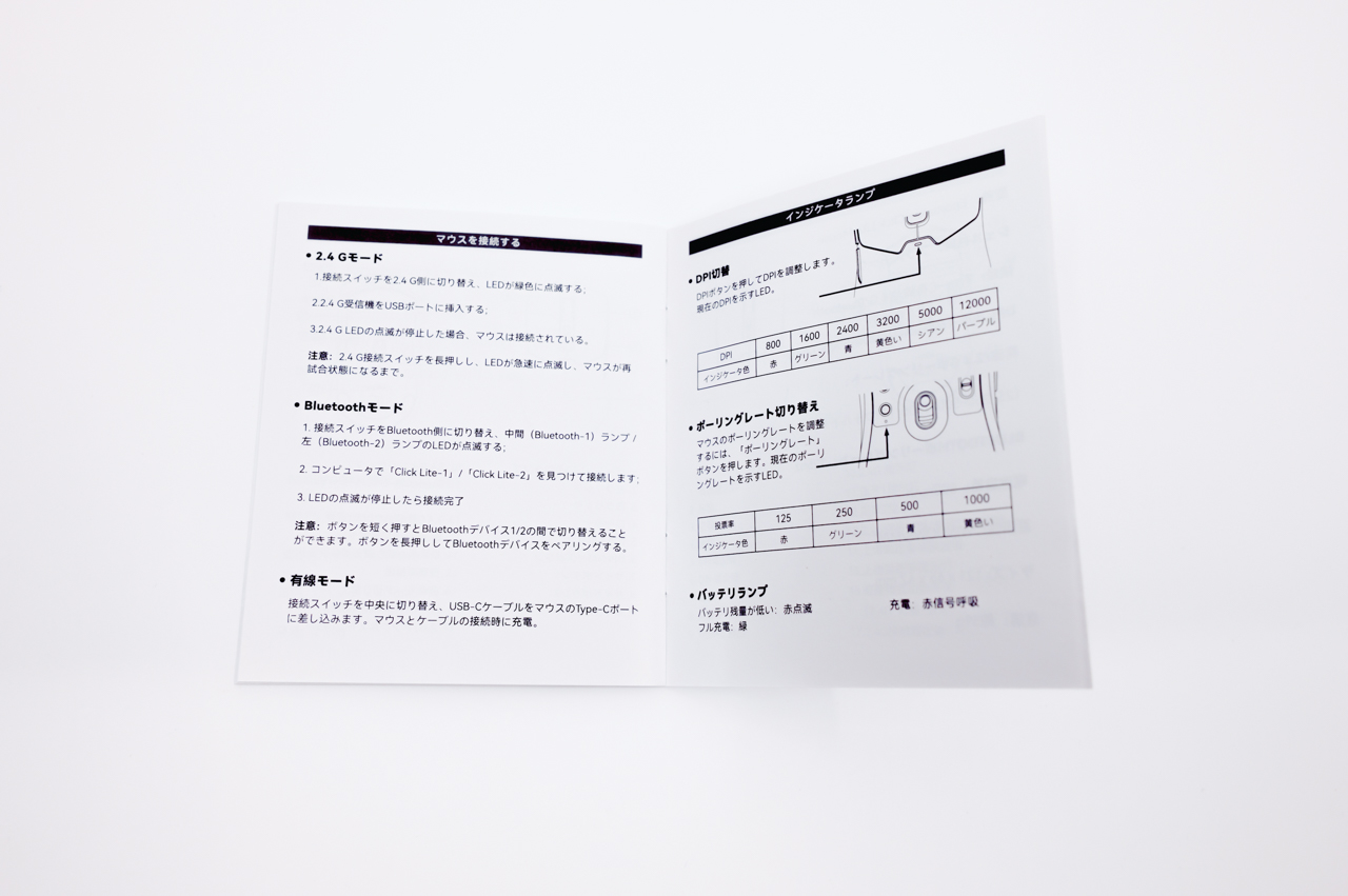 付属のマニュアル