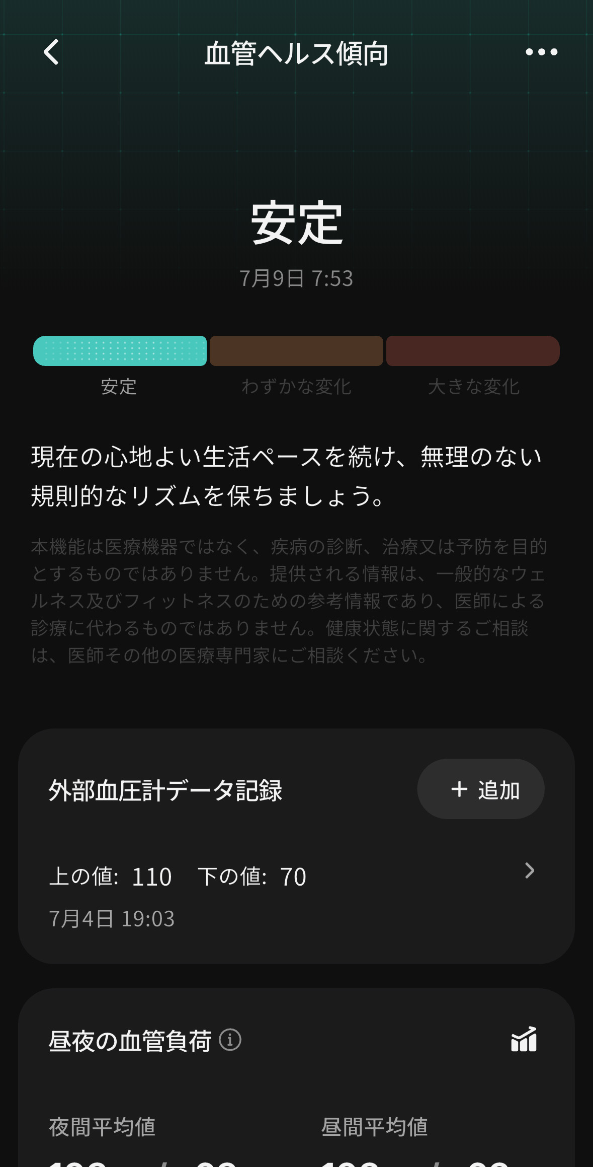 血管ヘルス傾向