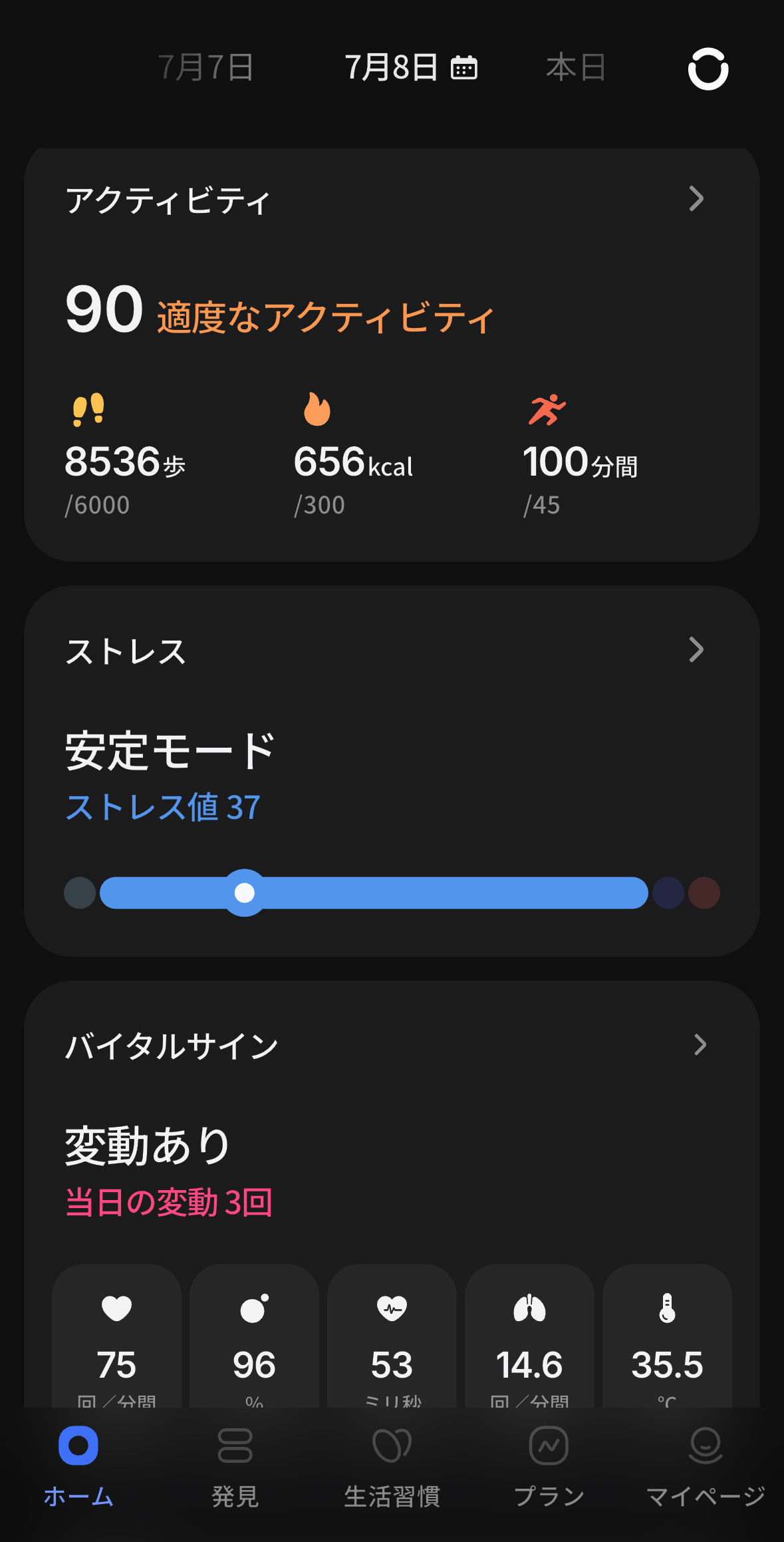 アクティビティやストレス値も一目瞭然