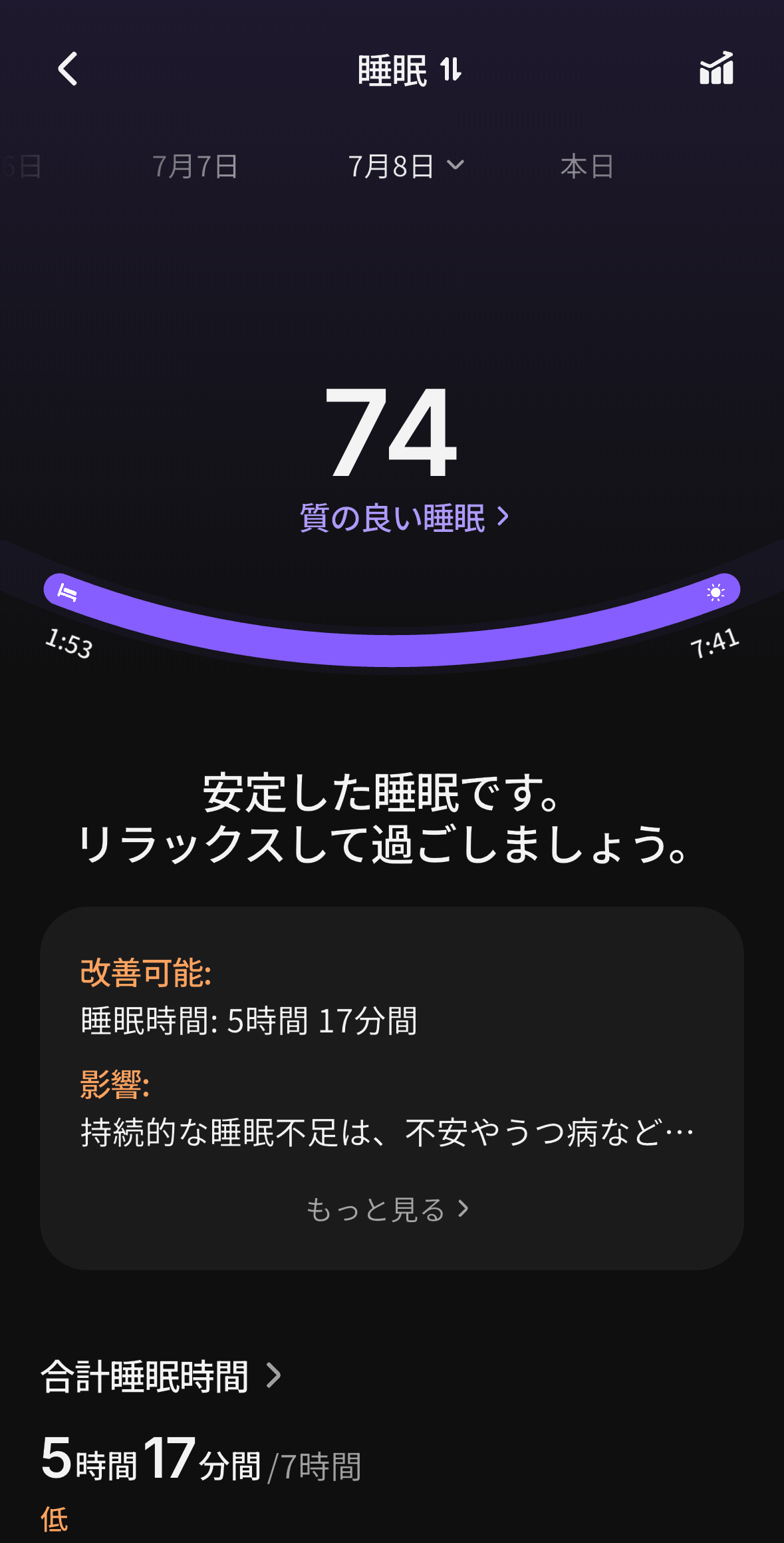 睡眠計測が強いのがRingConn