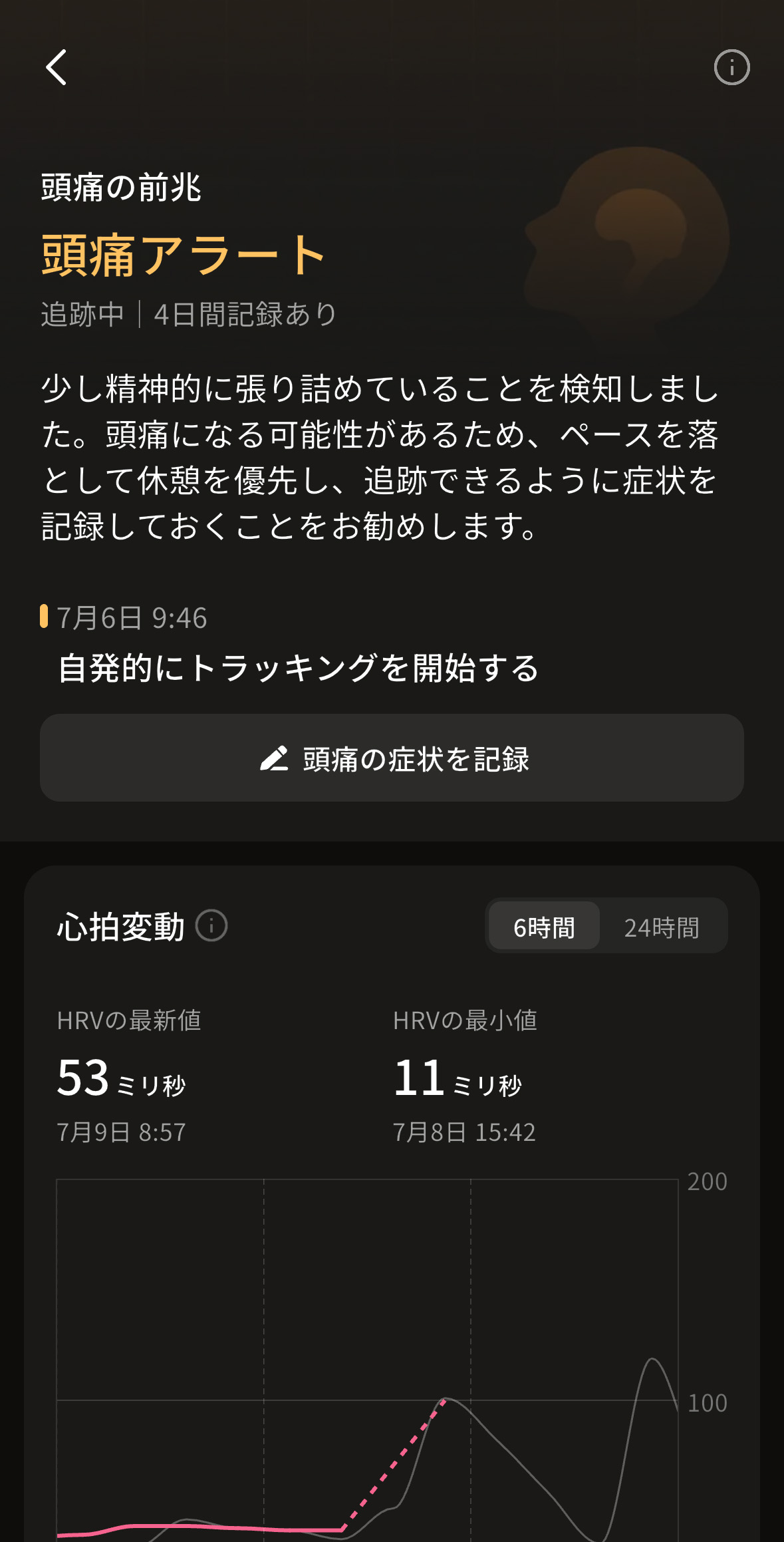 頭痛アラートが便利
