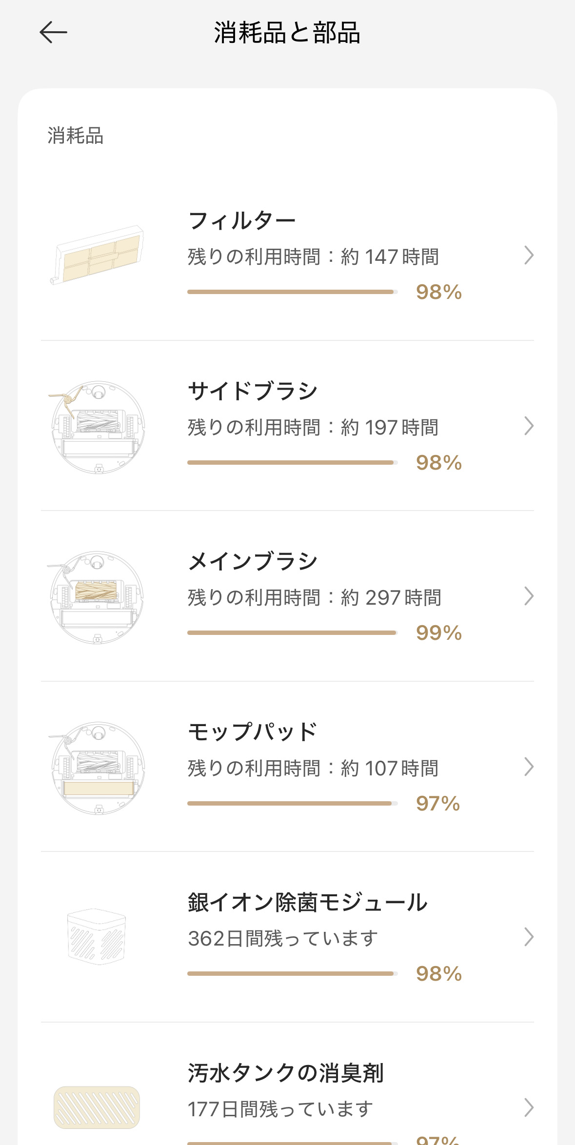 消耗品の残り時間