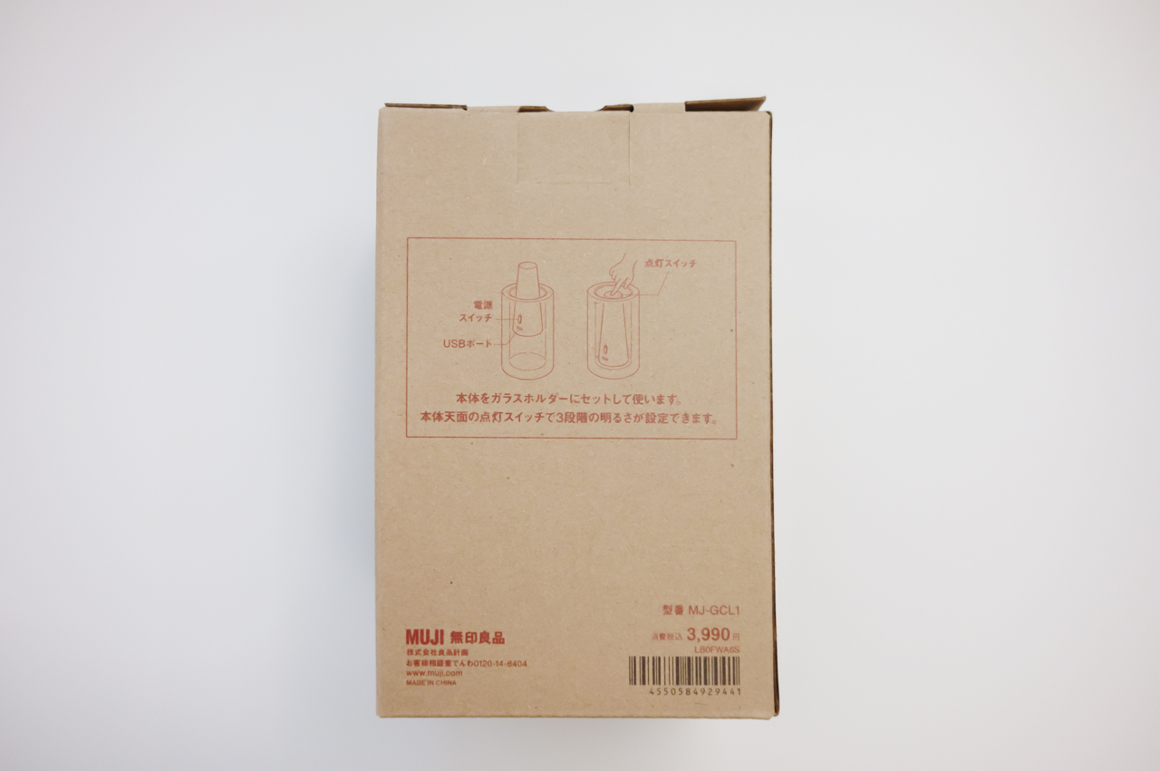 パッケージ裏面